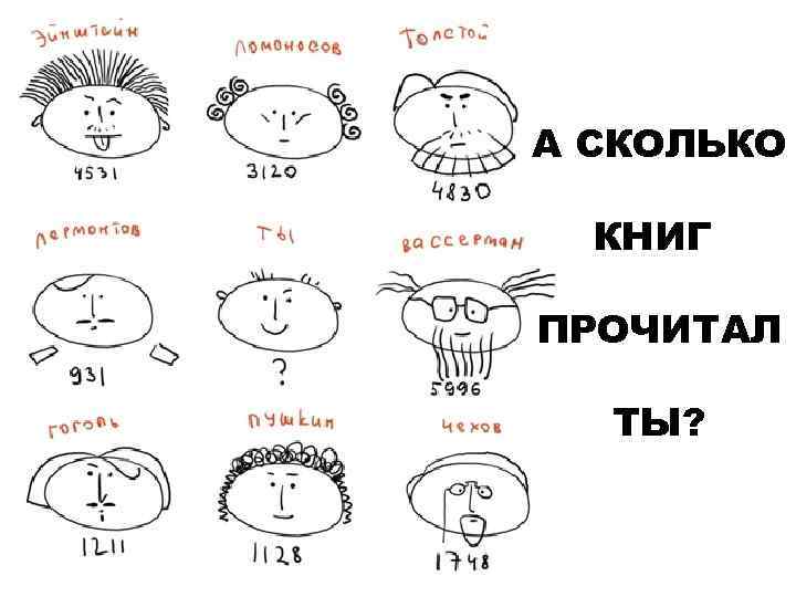 А СКОЛЬКО КНИГ ПРОЧИТАЛ ТЫ? 