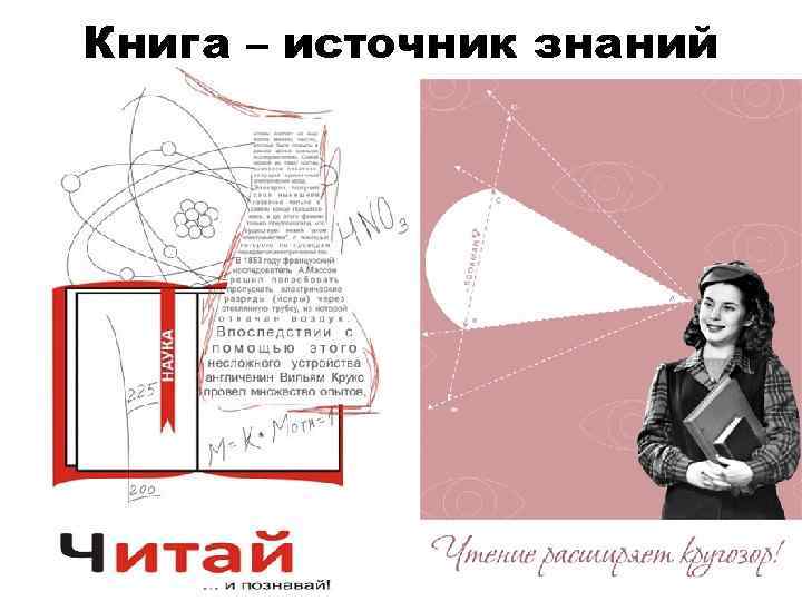 Книга – источник знаний 