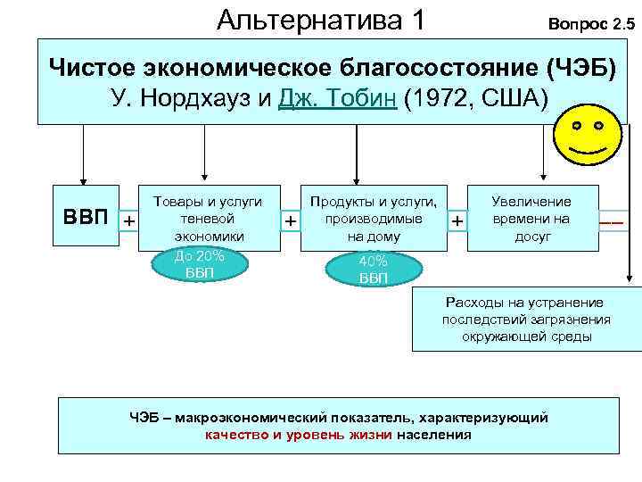 Почему торговлю считают источником экономического благополучия страны