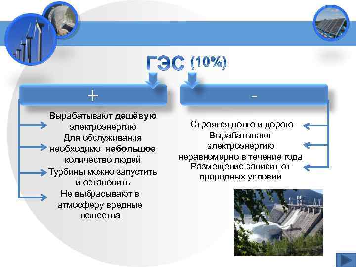 + Вырабатывают дешёвую электроэнергию Для обслуживания необходимо небольшое количество людей Турбины можно запустить и