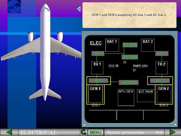 GEN 1 and GEN 2 supplying AC bus 1 and AC bus 2. ELECTRICAL