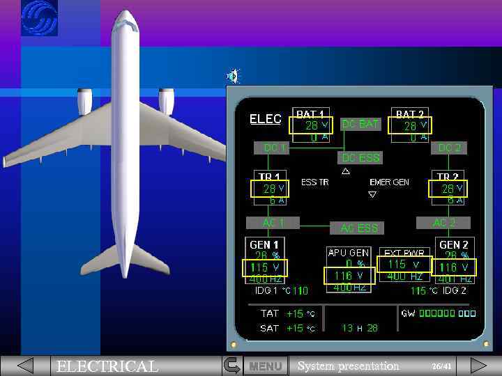 ELECTRICAL MENU System presentation 26/41 