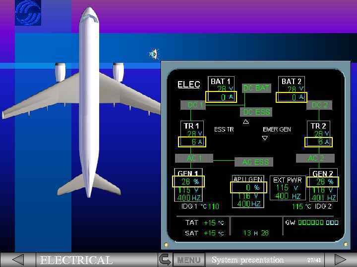 ELECTRICAL MENU System presentation 27/41 