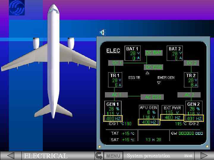 ELECTRICAL MENU System presentation 28/41 