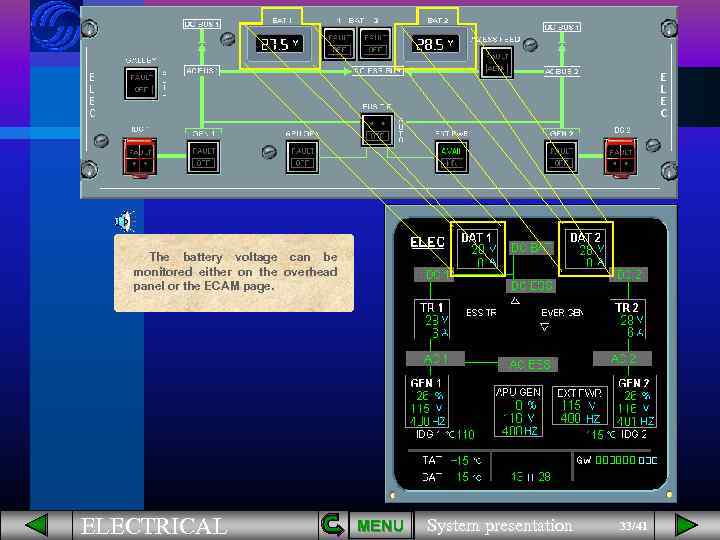 The battery voltage can be monitored either on the overhead panel or the ECAM