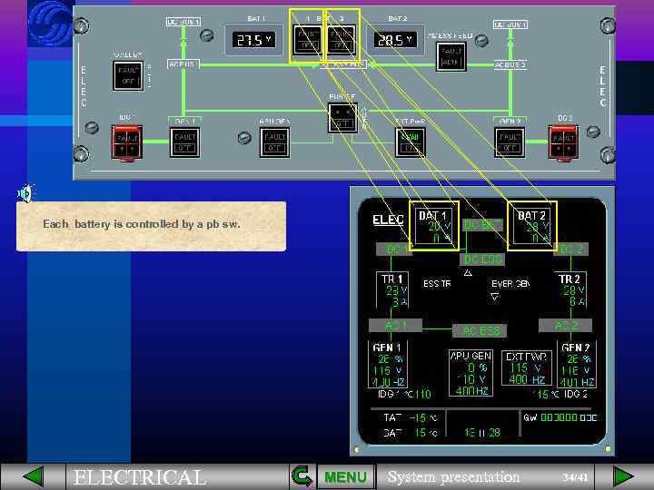 Each battery is controlled by a pb sw. ELECTRICAL MENU System presentation 34/41 