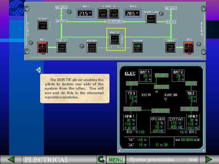 The BUS TIE pb sw enables the pilots to isolate one side of the