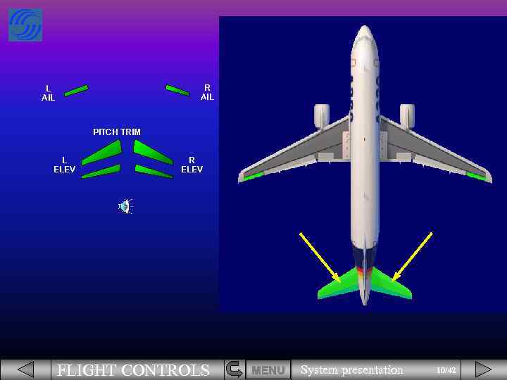 R AIL L AIL PITCH TRIM L ELEV R ELEV FLIGHT CONTROLS MENU System