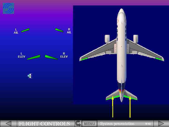 R AIL L ELEV R ELEV FLIGHT CONTROLS MENU System presentation 9/42 