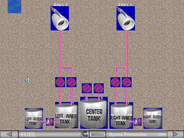 ENG 1 FUEL ENG 2 MENU System Presentation 11/35 