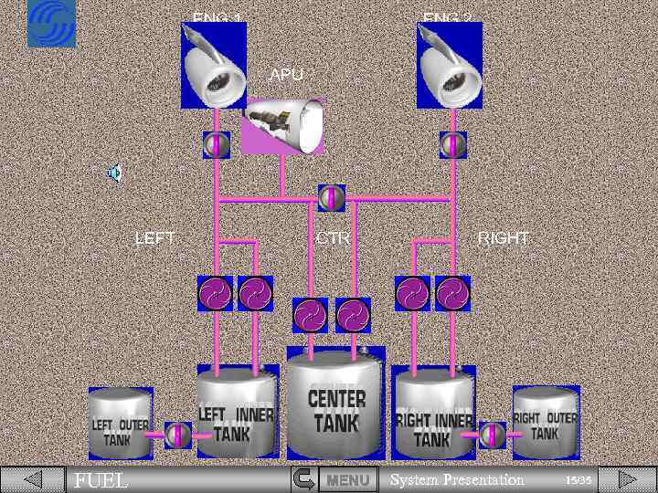 ENG 1 ENG 2 APU LEFT FUEL CTR MENU RIGHT System Presentation 15/35 