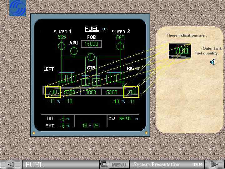 These indications are : - Outer tank fuel quantity, FUEL MENU System Presentation 23/35