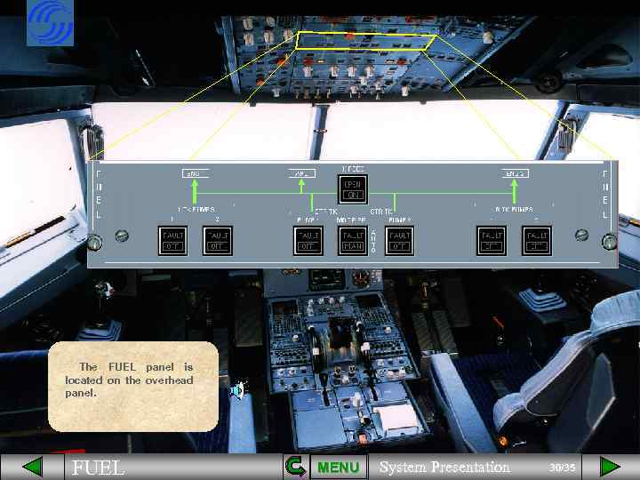 The FUEL panel is located on the overhead panel. FUEL MENU System Presentation 30/35