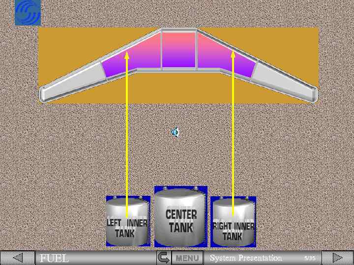 FUEL MENU System Presentation 5/35 