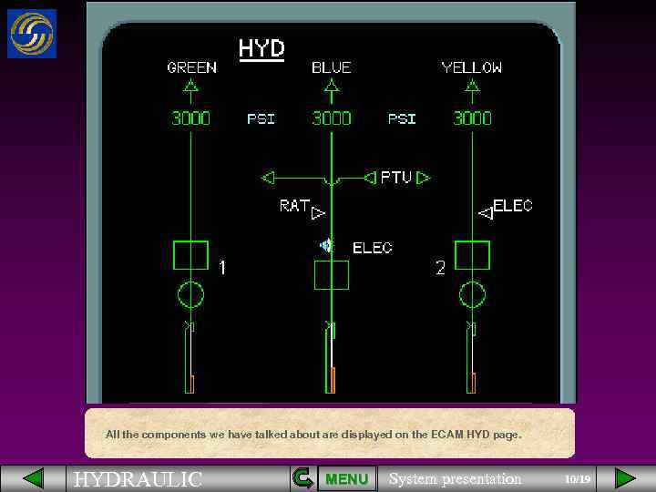 GREEN USERS 3000 BLUE USERS 3000 PSI YELLOW USERS 3000 PSI RAT ELEC 1