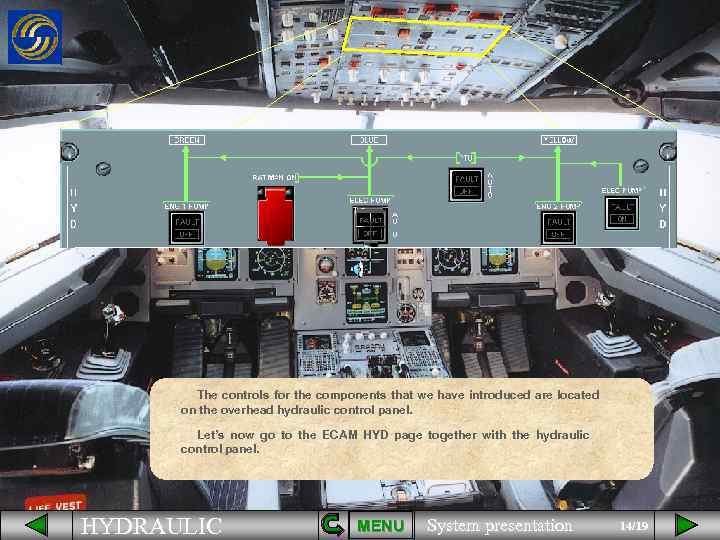 The controls for the components that we have introduced are located on the overhead