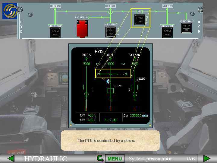 The PTU is controlled by a pb sw. HYDRAULIC MENU System presentation 18/19 