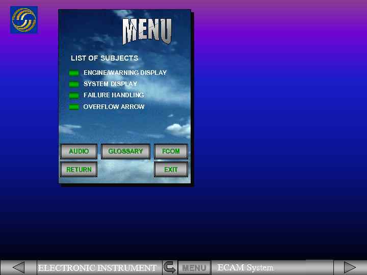 LIST OF SUBJECTS ENGINE/WARNING DISPLAY SYSTEM DISPLAY FAILURE HANDLING OVERFLOW ARROW AUDIO GLOSSARY RETURN