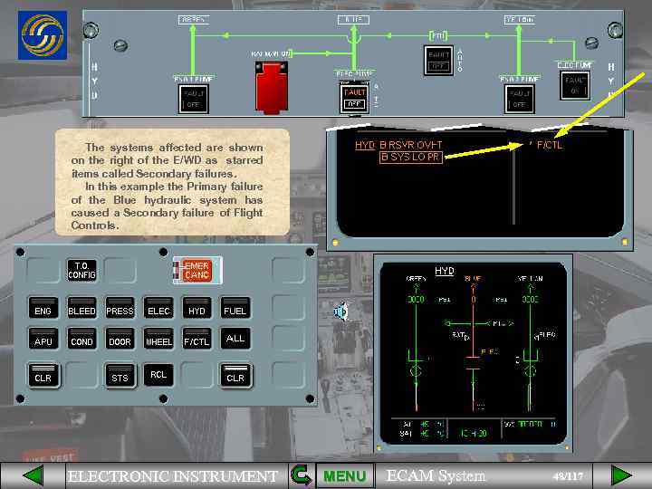 The systems affected are shown on the right of the E/WD as starred items