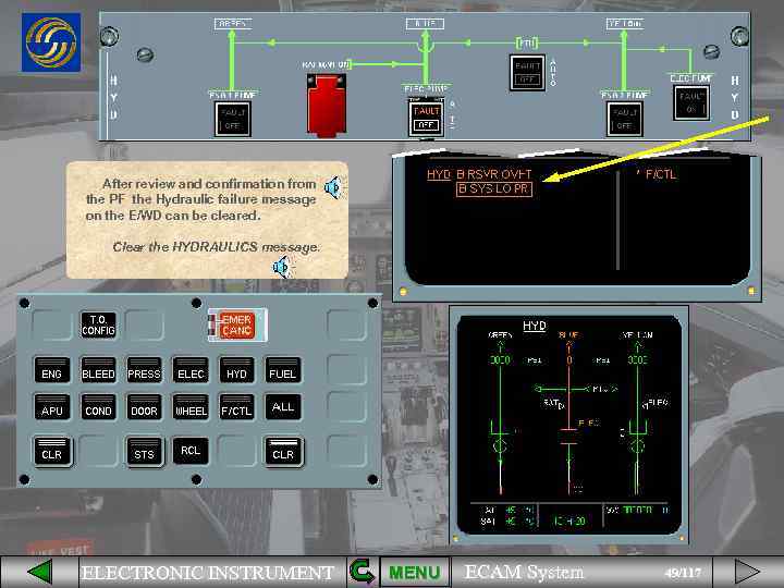 After review and confirmation from the PF the Hydraulic failure message on the E/WD