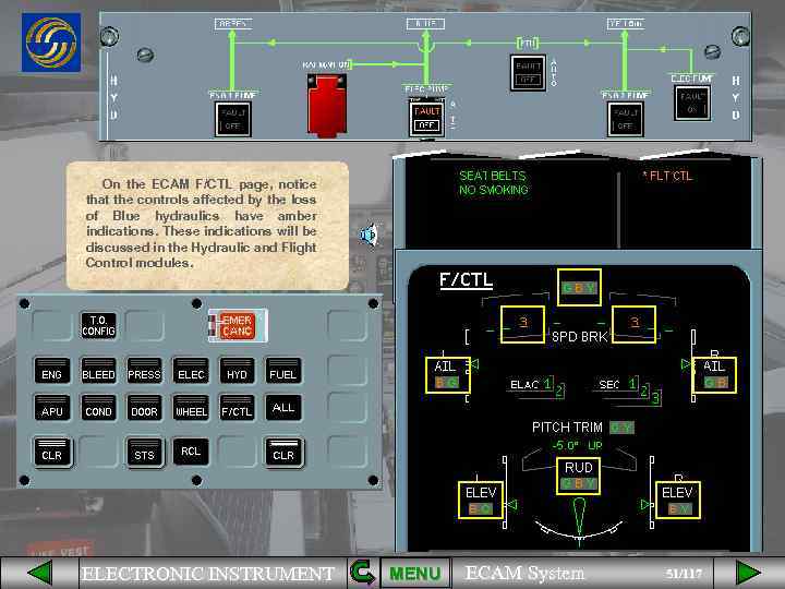 On the ECAM F/CTL page, notice that the controls affected by the loss of