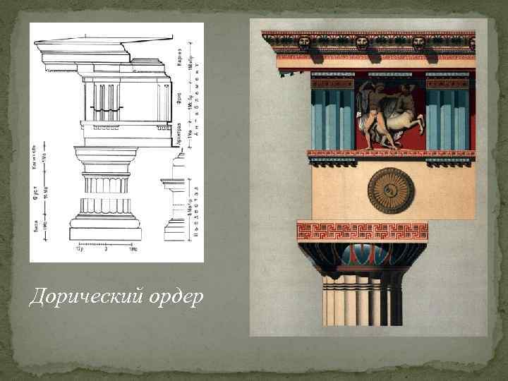 Дорический ордер 