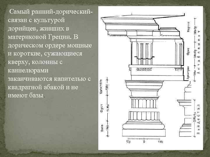  Самый ранний-дорический- связан с культурой дорийцев, живших в материковой Греции. В дорическом ордере