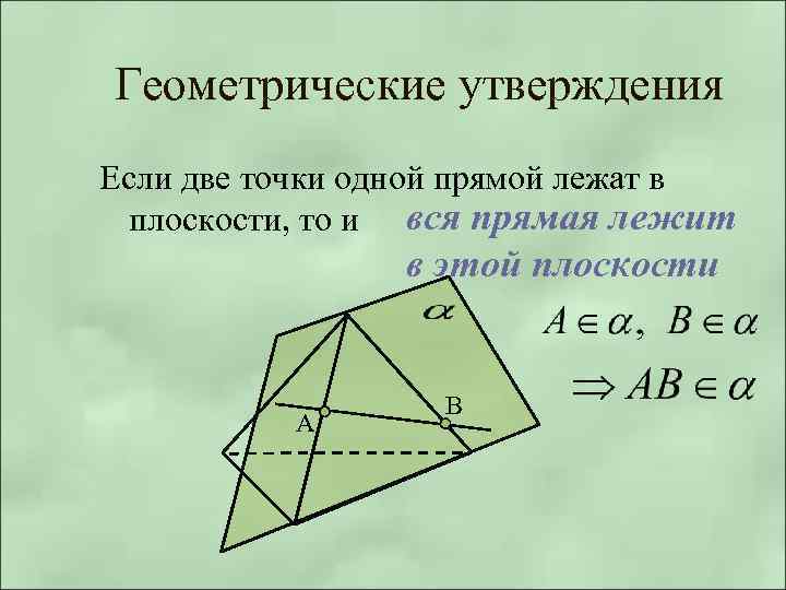 Геометрические утверждения Если две точки одной прямой лежат в плоскости, то и вся прямая