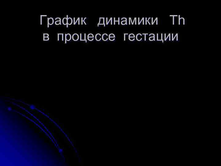 График динамики Th в процессе гестации 
