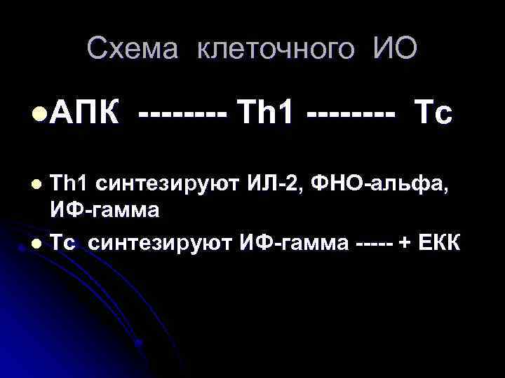 Схема клеточного ИО l. АПК ---- Th 1 ---- Tc Th 1 синтезируют ИЛ-2,