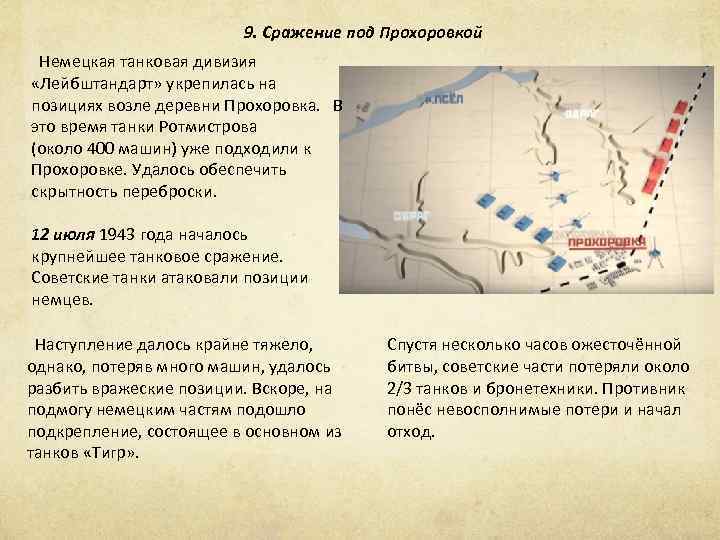 Битва под прохоровкой на курской дуге карта