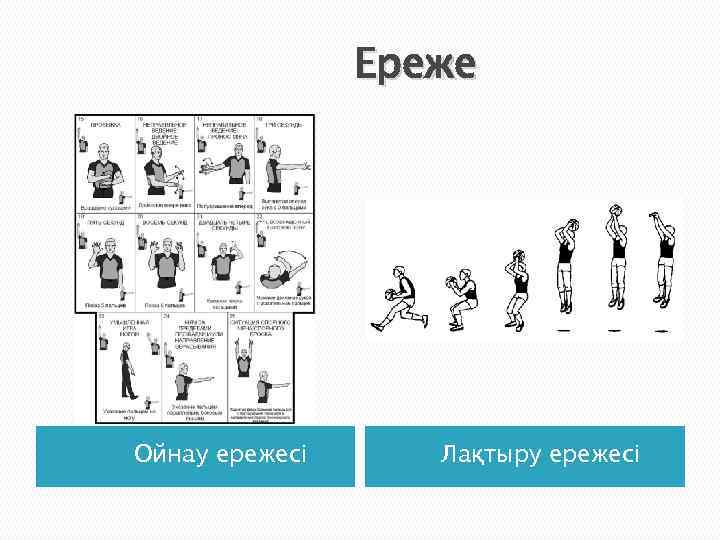 Ереже Ойнау ережесі Лақтыру ережесі 