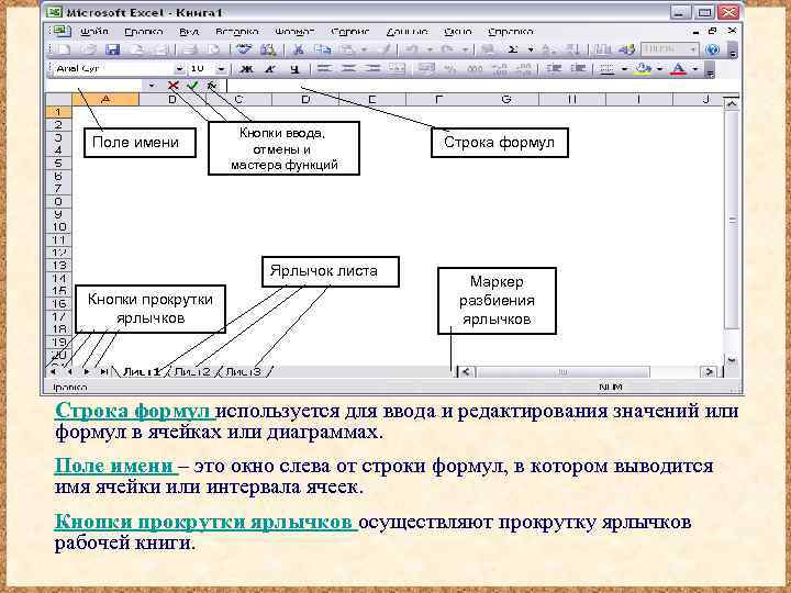 Поле имени Кнопки ввода, отмены и мастера функций Ярлычок листа Кнопки прокрутки ярлычков Строка