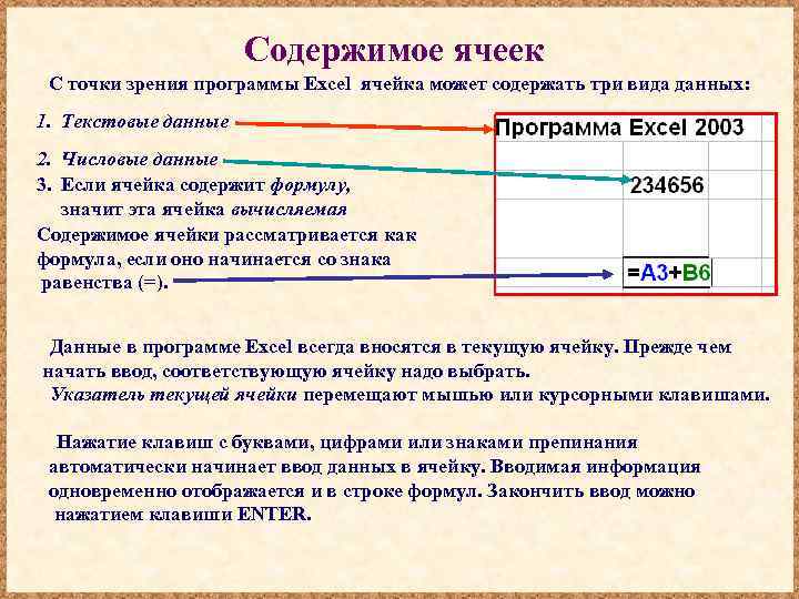 Содержимое ячеек С точки зрения программы Excel ячейка может содержать три вида данных: 1.