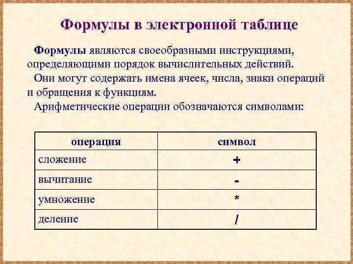 Формулы в электронной таблице Формулы являются своеобразными инструкциями, определяющими порядок вычислительных действий. Они могут