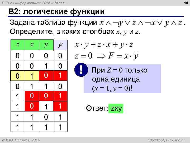 10 ЕГЭ по информатике: 2016 и далее… B 2: логические функции Задана таблица функции