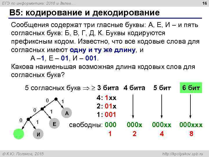 16 ЕГЭ по информатике: 2016 и далее… B 5: кодирование и декодирование Сообщения содержат