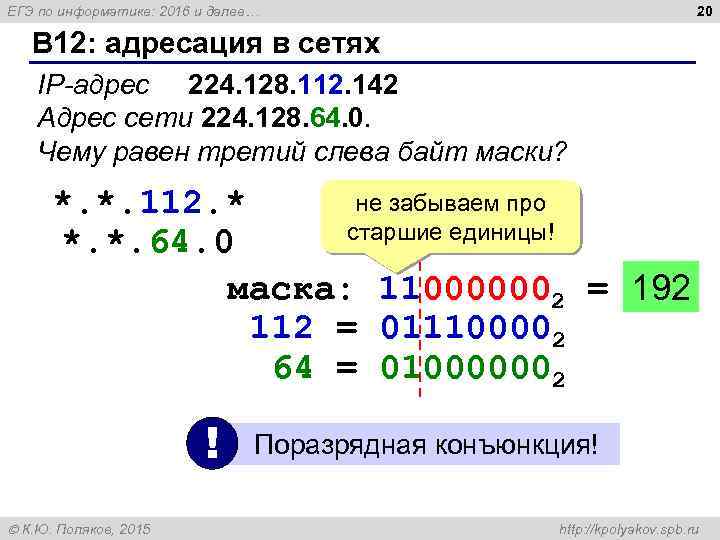 20 ЕГЭ по информатике: 2016 и далее… B 12: адресация в сетях IP-адрес 224.