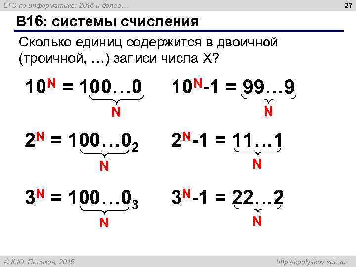 27 ЕГЭ по информатике: 2016 и далее… B 16: системы счисления Сколько единиц содержится