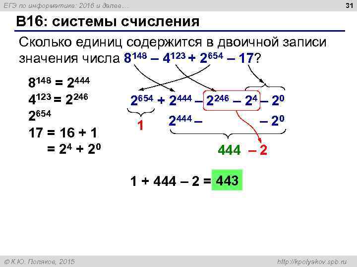 31 ЕГЭ по информатике: 2016 и далее… B 16: системы счисления Сколько единиц содержится