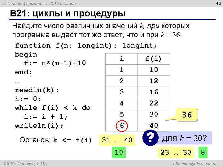 48 ЕГЭ по информатике: 2016 и далее… B 21: циклы и процедуры Найдите число