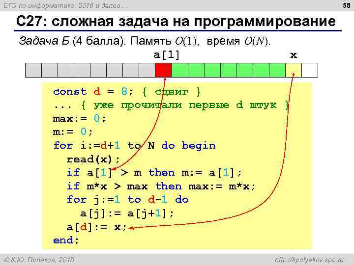 58 ЕГЭ по информатике: 2016 и далее… С 27: сложная задача на программирование Задача