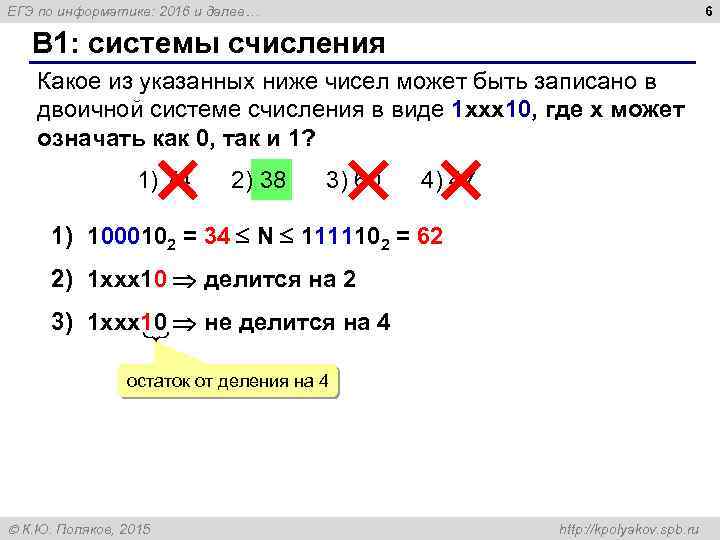 6 ЕГЭ по информатике: 2016 и далее… B 1: системы счисления Какое из указанных