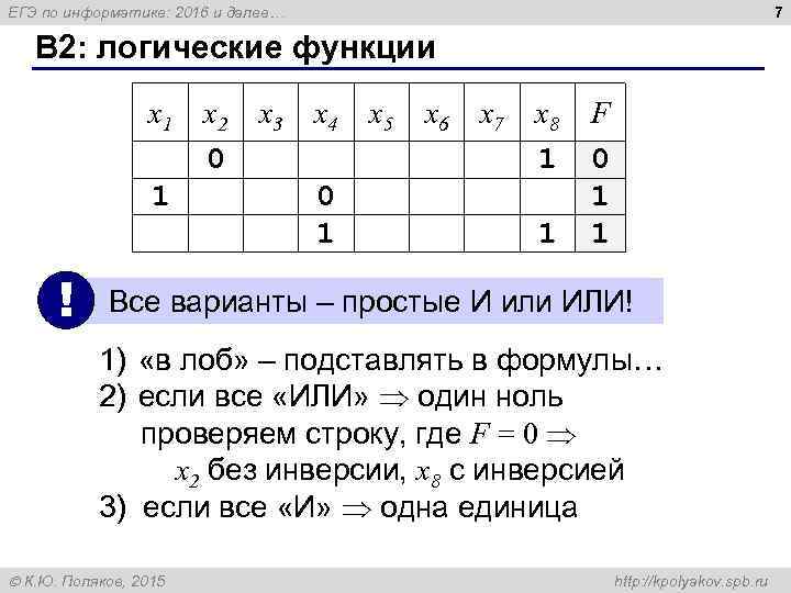 7 ЕГЭ по информатике: 2016 и далее… B 2: логические функции x 1 1