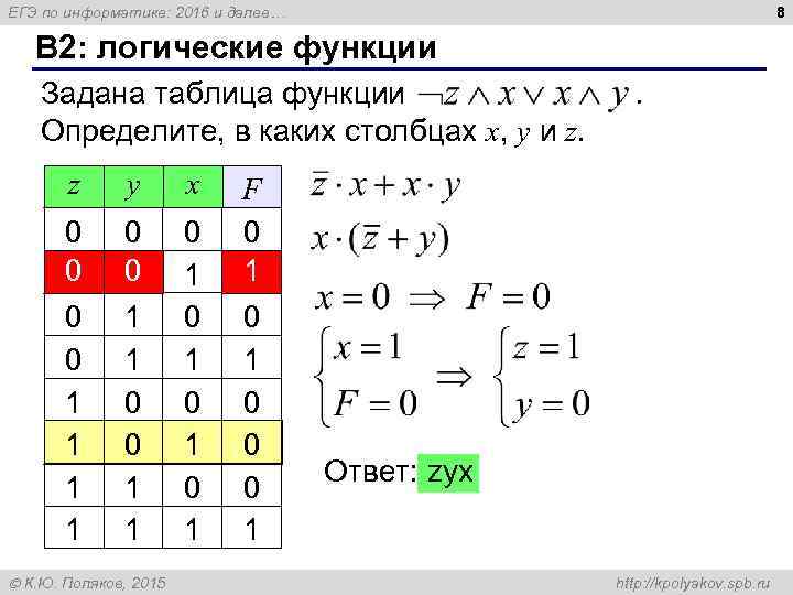 8 ЕГЭ по информатике: 2016 и далее… B 2: логические функции Задана таблица функции