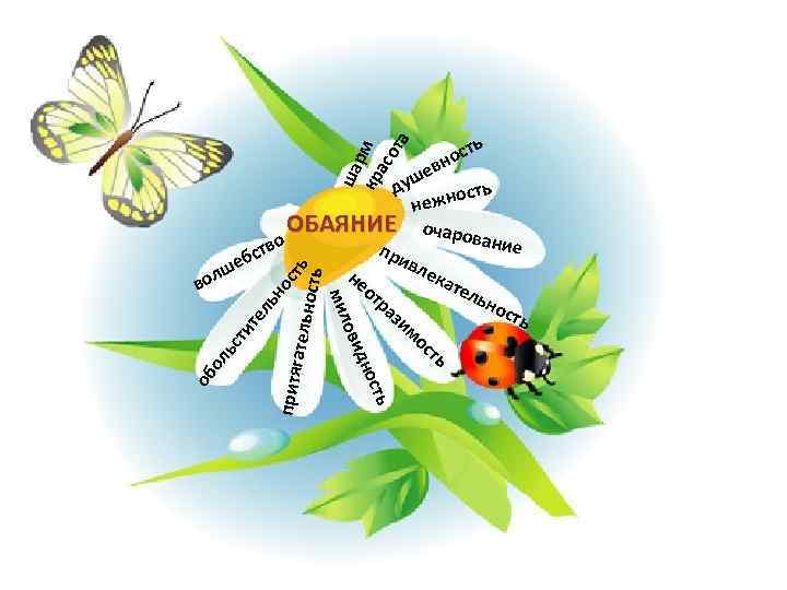 ша р кр м ас от а ь ост вн но те ль ти