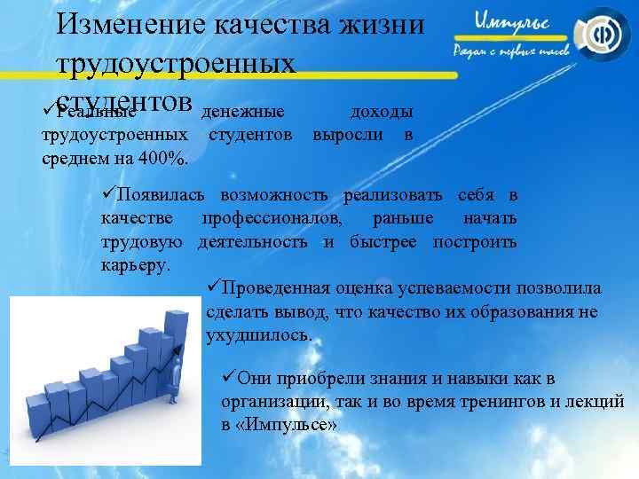 Изменение качества жизни трудоустроенных üстудентов денежные Реальные доходы трудоустроенных студентов среднем на 400%. выросли