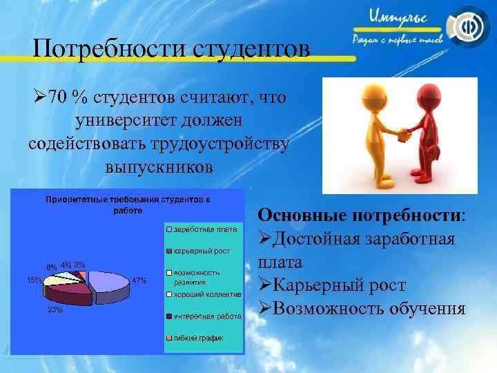 Потребности студентов