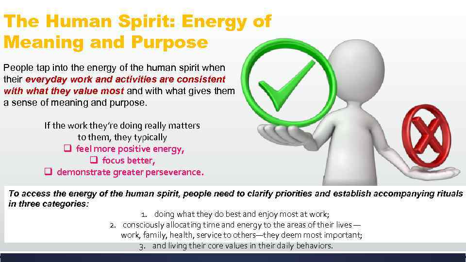 The Human Spirit: Energy of Meaning and Purpose People tap into the energy of