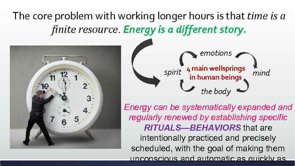 The core problem with working longer hours is that time is a finite resource.